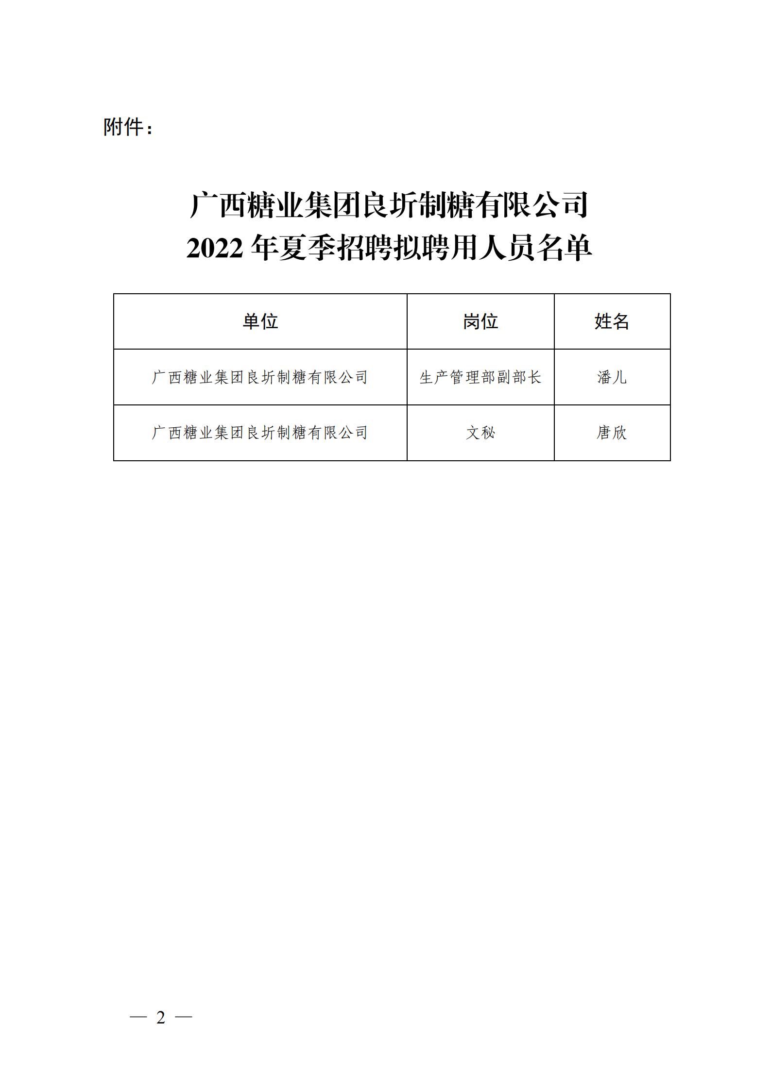 2  元宝app官网（中国）有限公司良圻制糖有限公司2022年夏季招聘拟聘用人员名单公示_01.jpg