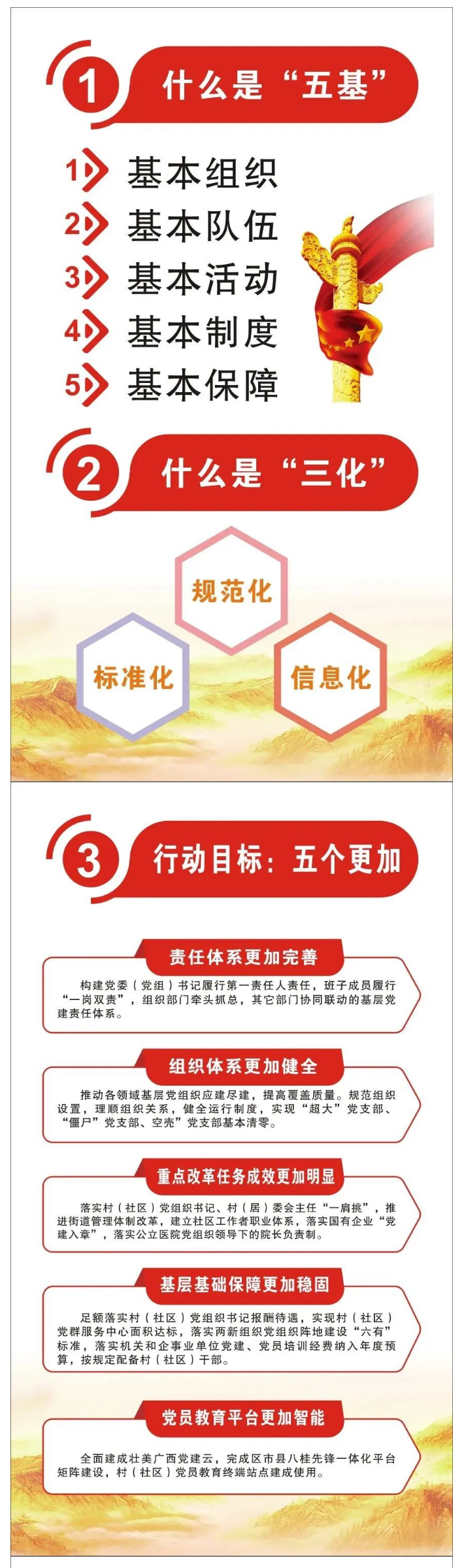 五基三化小课堂 1.png